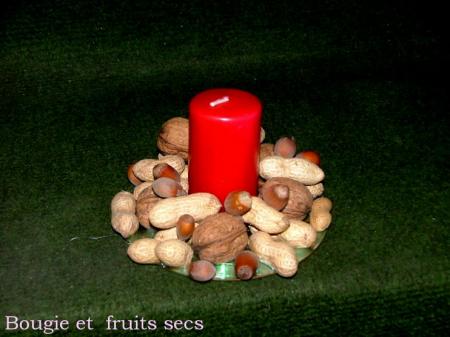 Sur  CD